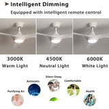 52inch Reversible Ceiling Fan W/Light Remote Control 3/5 Blades 5 Speed Timer Ceiling Light Living and Home 